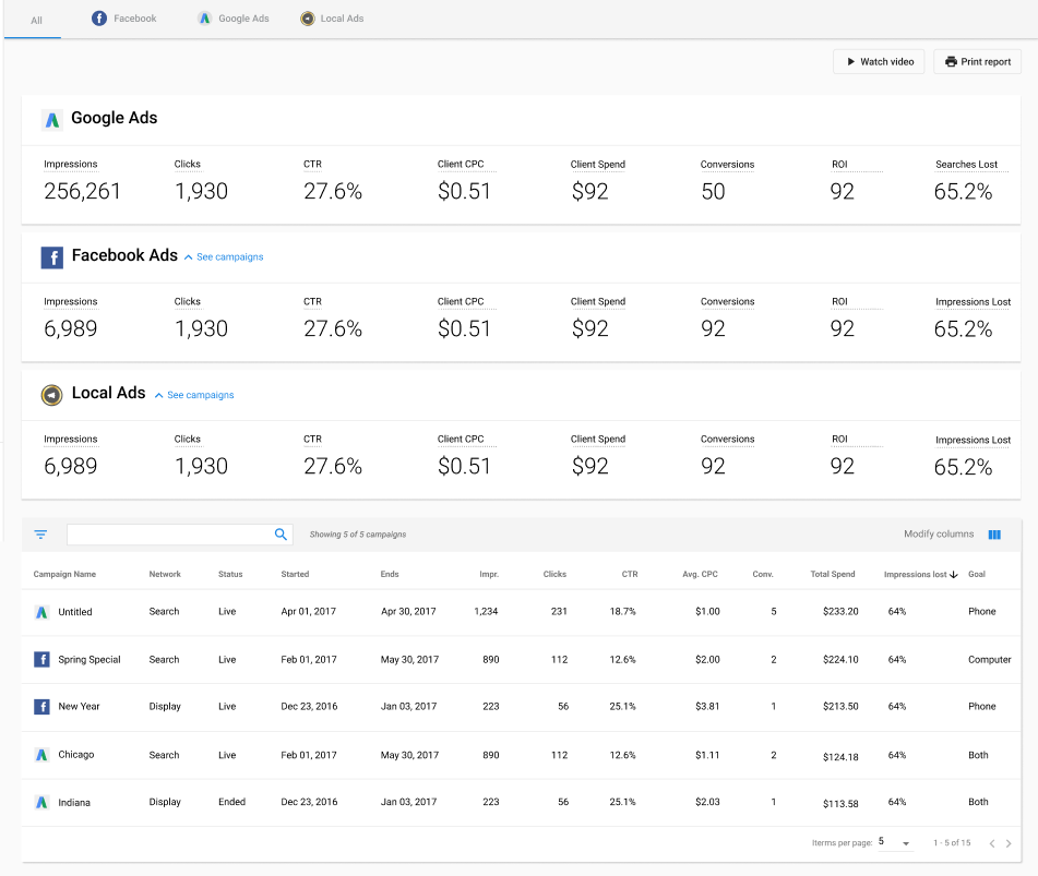 Advertising Intelligence reporting preview