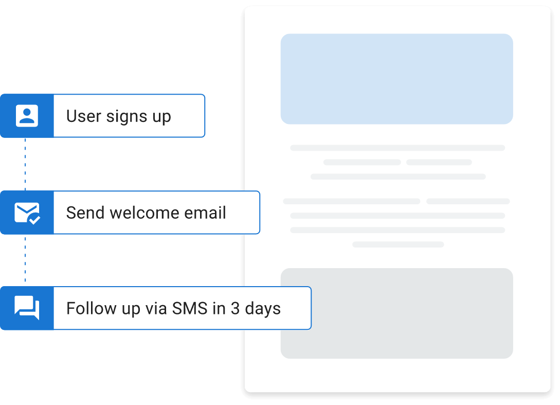 Email marketing platform preview 3