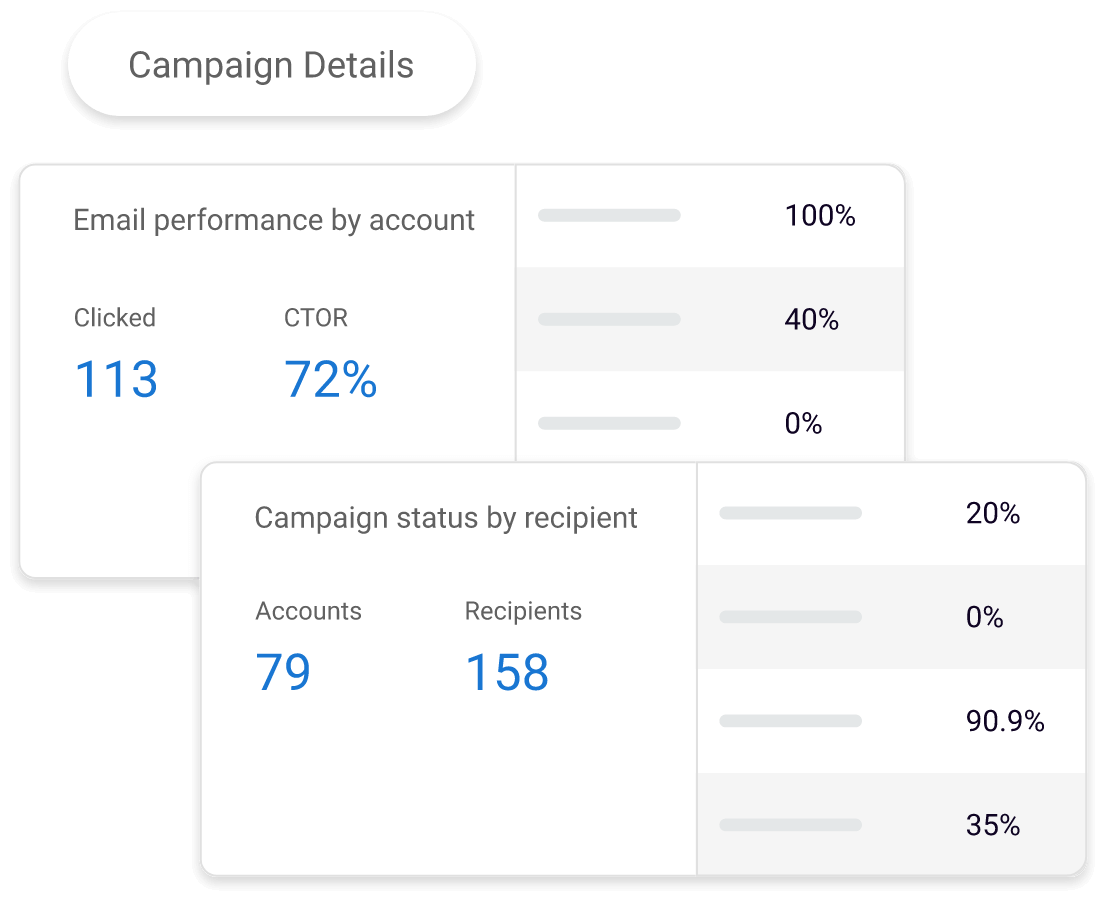 Email marketing platform preview 4